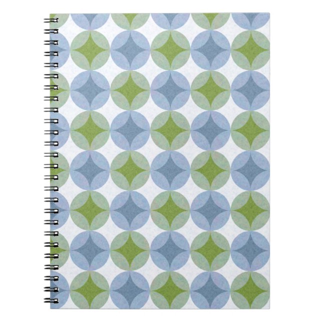 Lily Pads Notizblock (Vorderseite)