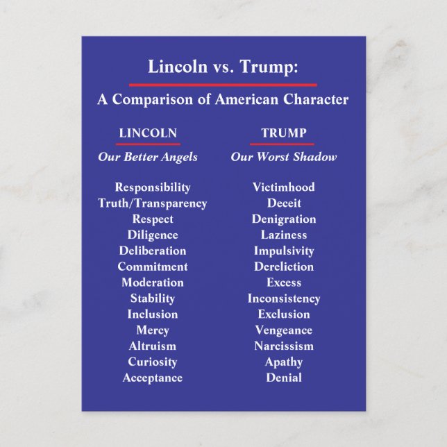 Lincoln contre Trump, la carte postale de caractèr (Devant)