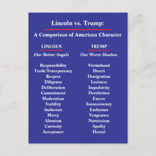 Lincoln gegen Trump, Amerikas Charakterpostkarte Postkarte