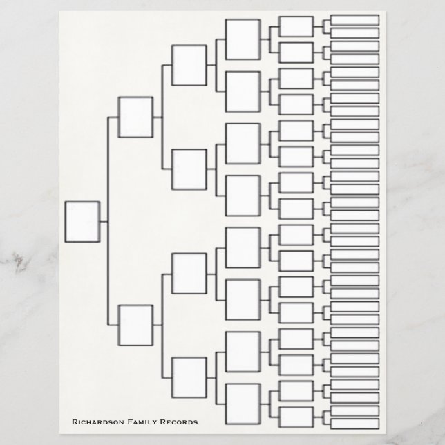 Lineage-Datenblatt Genealogie Flyer (Vorne)