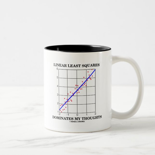 Linear Least Squares Dominates My Thoughts Zweifarbige Tasse (Rechts)