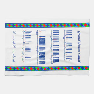 Linge De Cuisine Bleu BRITANNIQUE d'itinéraire de voies navigables