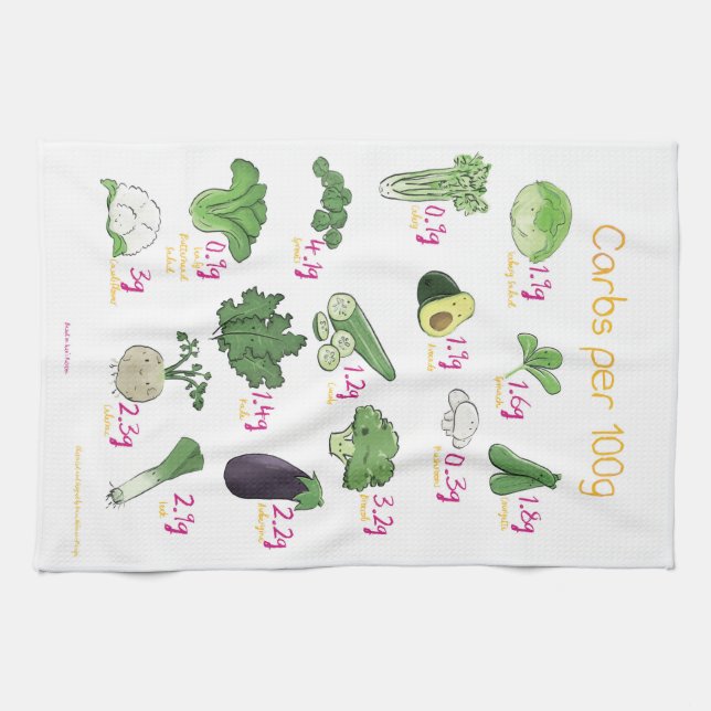 Linge De Cuisine Carbes par 100g Légumes (Horizontal)