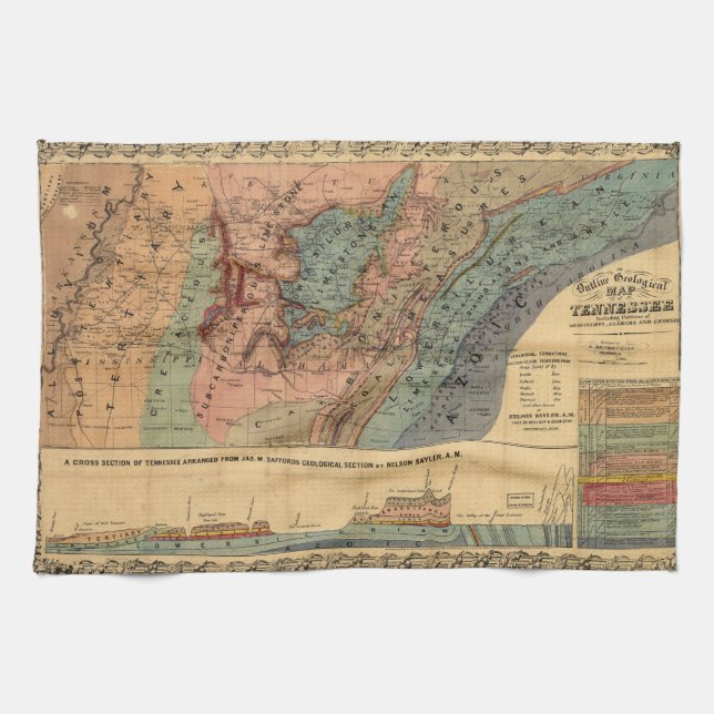 Linge De Cuisine Carte géologique du Tennessee (1866) (Horizontal)