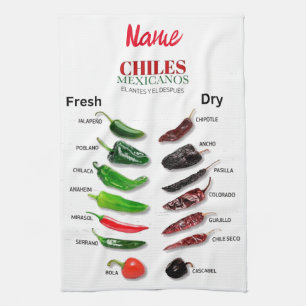 Linge De Cuisine Chiles Fresh and Dry Thunder_Cove