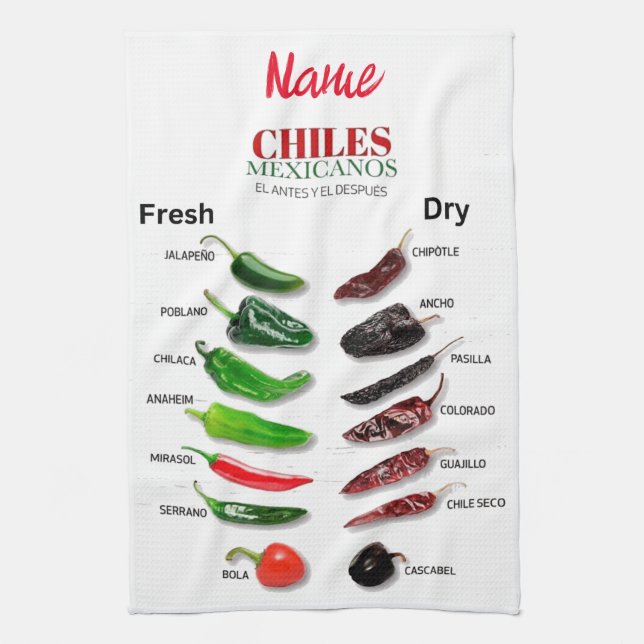 Linge De Cuisine Chiles Fresh and Dry Thunder_Cove (Vertical)