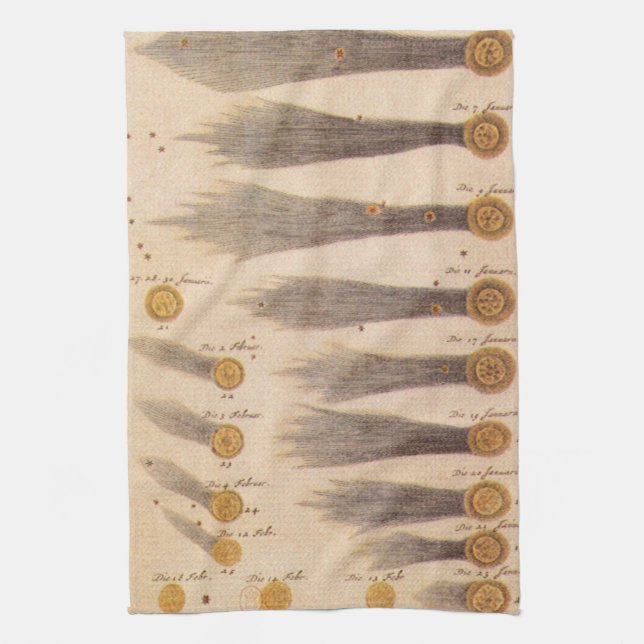 Linge De Cuisine Comètes de Stanislaw Lubieniecki, Astronomie Vinta (Vertical)