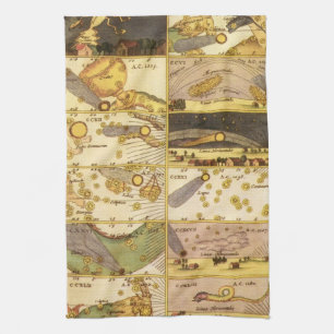 Linge De Cuisine Constellations Vintage, Astronomie Antique & Étoil