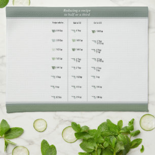 Linge De Cuisine Convertisseur de recettes de cuisine moitié et tro