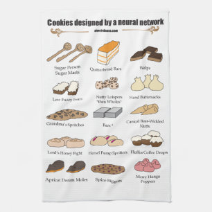 Linge De Cuisine Cookies par AI Weirdness