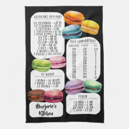 Linge De Cuisine Les Macarons convertissent la cuisine américaine e