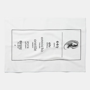 Linge De Cuisine Oreille dans différentes langues