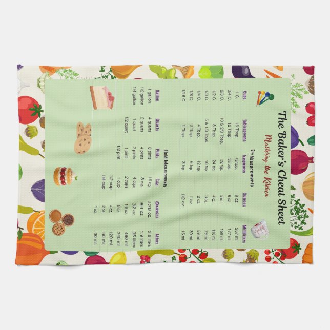 Linge De Cuisine Tableau de conversion des mesures de cuisson (Horizontal)