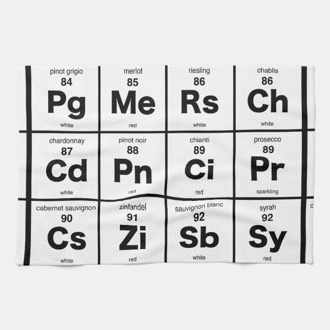 Linge De Cuisine Tableau périodique des vins (Horizontal)