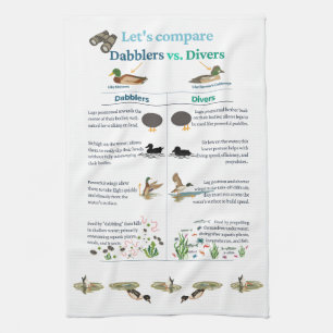 Linge De Cuisine Tablier de cuisine canard amusant et intéressant