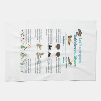 Linge De Cuisine Tablier de cuisine Dabblers vs. Divers