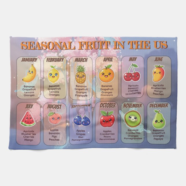 Linge De Cuisine USA Seasonal Fruits Chart Postcard (Horizontal)