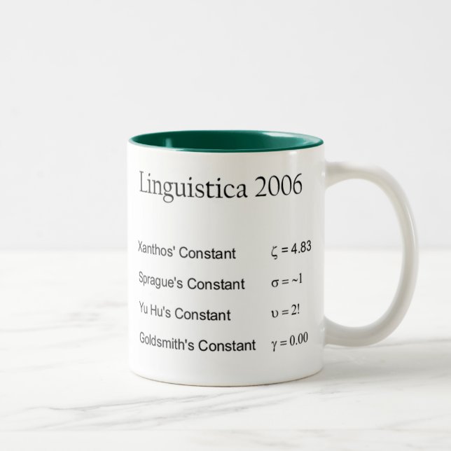 Linguistica 2006 zweifarbige tasse (Rechts)