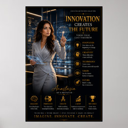 L'innovation crée l'avenir – Affiche de bureau