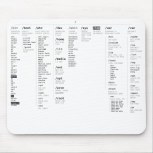 Linuxroot-Dateiverzeichnis Mousepad