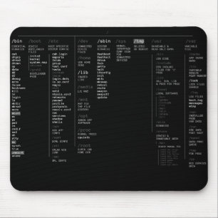 Linuxroot-Dateiverzeichnis Mousepad