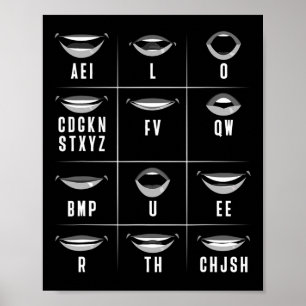 Lippenlesen Asl Handgeste Taub Hörverlust Awa Poster