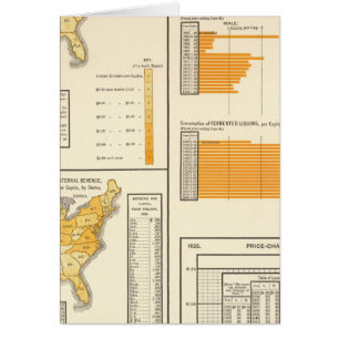 Liqueurs, tabac, whisky