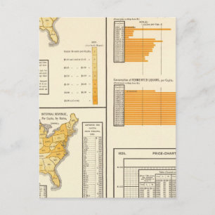 Liquor, Tabak, Whiskey Postkarte