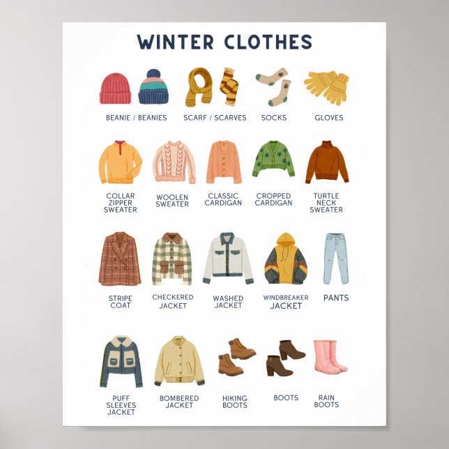 Liste der Bildung der Winterkleidung Poster (Vorne)