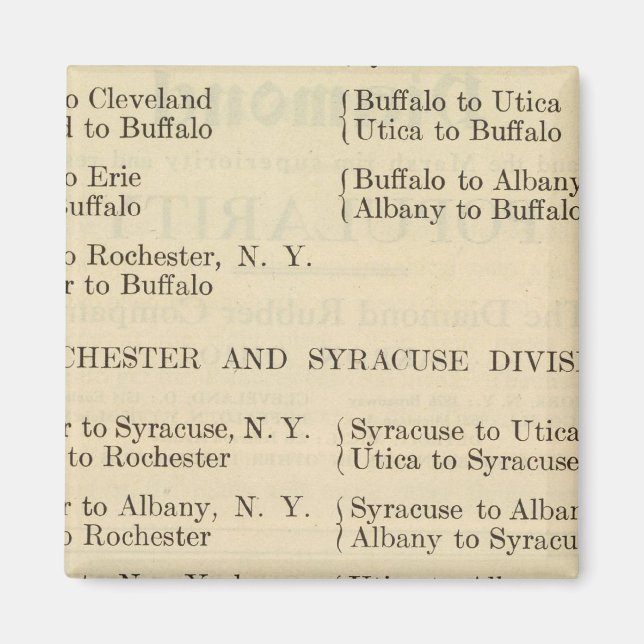 Liste der Fotografien 2 Magnet (Vorne)