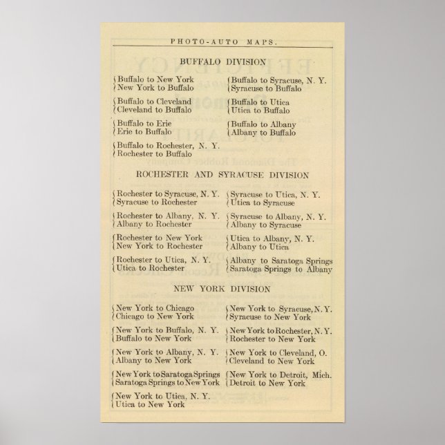 Liste der Fotografien 2 Poster (Vorne)