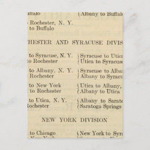 Liste der Fotografien 2 Postkarte