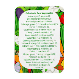 Liste der Kalorien in Gemüse für die Gewichtsüberw Magnet