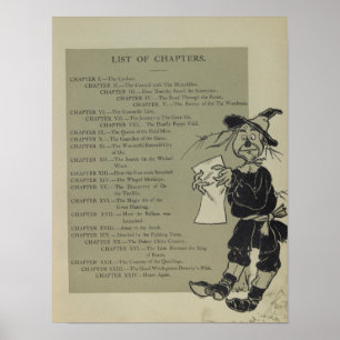 Liste der Kapitel Poster