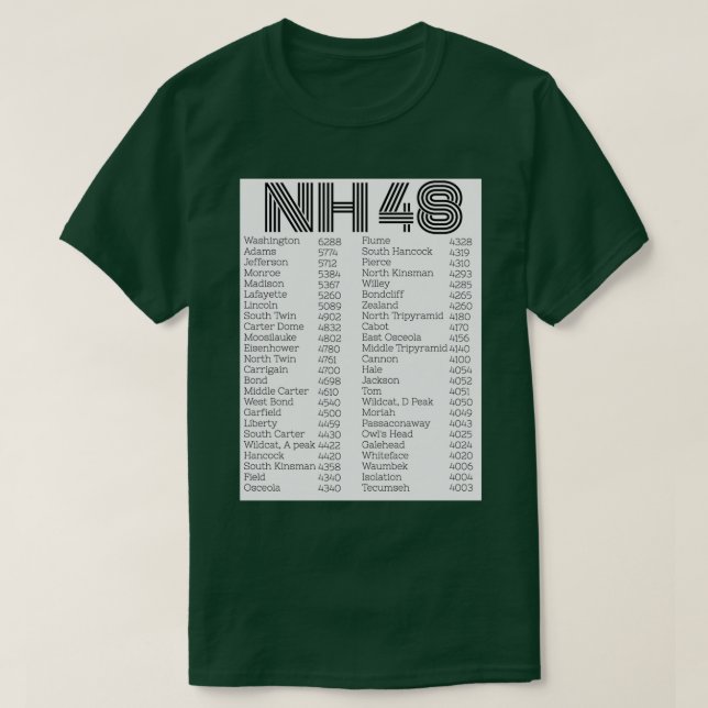 Liste der NH-48-4000-Fuhrer T-Shirt (Design vorne)