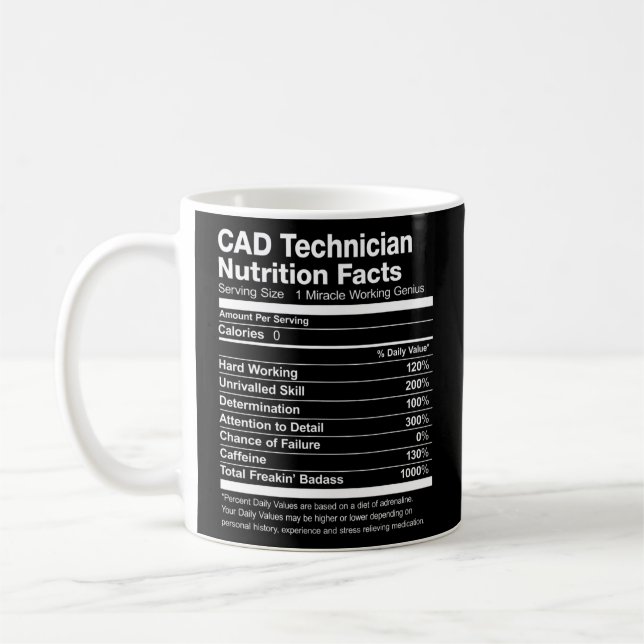 Liste der witzigen Fakten über den Busmechanismus  Kaffeetasse (Links)