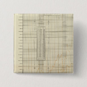 lithographische Diagramme für Finanzen und Handel Button