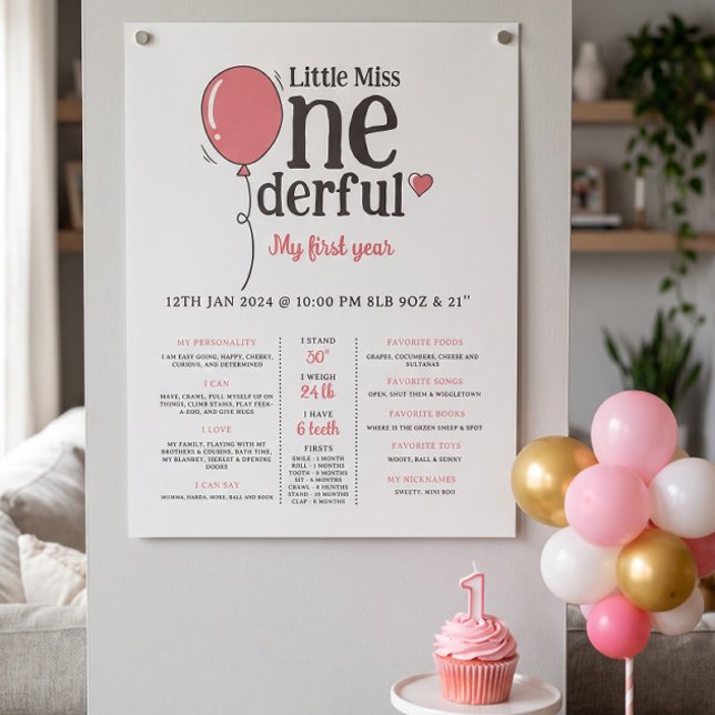 Little Miss Onederful First Bday Milestone Poster (Von Creator hochgeladen)