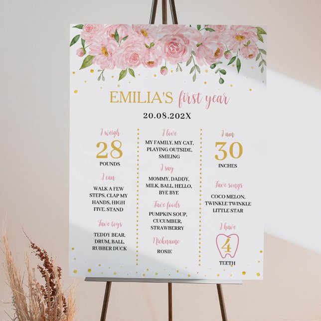Little Onederful Floral Birthday Milestone Sign Poster (Von Creator hochgeladen)