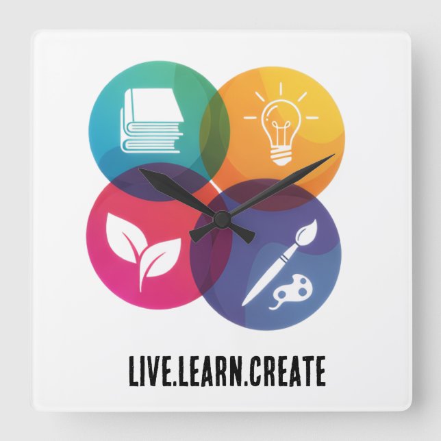 Live.Learn.Create Quadratische Wanduhr (Vorderseite)
