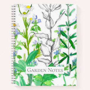 Livre d'archives du jardin d'herbes Botanique