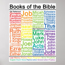 Livres de la Bible Poster 16x20