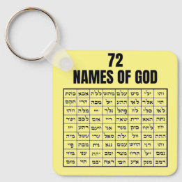Llavero 72 Namen Gottes Schlüsselanhänger
