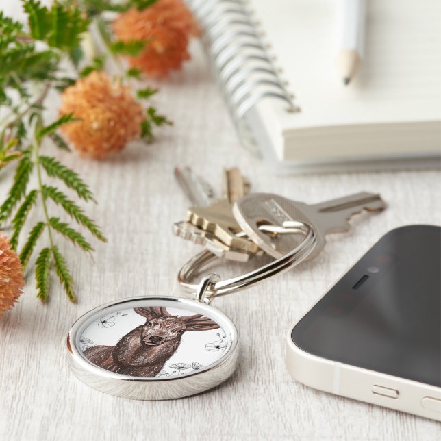 Llavero tipo chapa schlüsselanhänger (Seite)