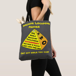 Lockdown-Tasche weltweit Tasche