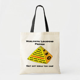 Lockdown-Tasche weltweit Tragetasche