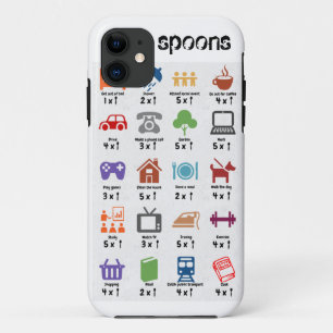 Löffelzähler Case-Mate iPhone Hülle