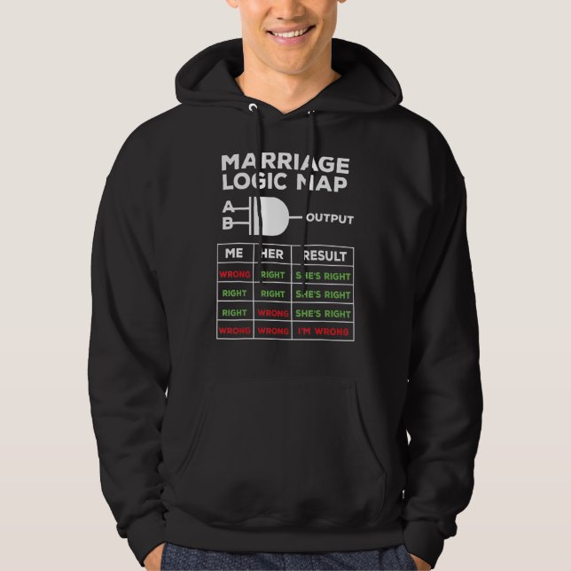 Logik der Ehe-Karte Er hat Unrecht, dass sie das r Hoodie (Vorderseite)