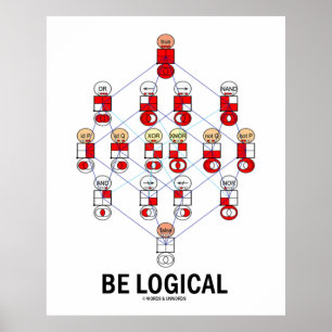 Logisch sein (Logic Tesseract Hasse Diagramm) Poster
