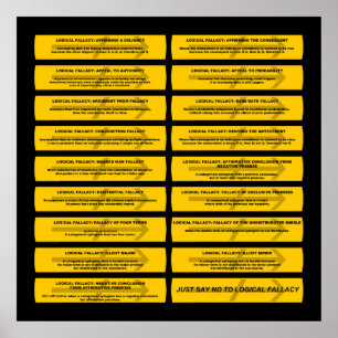 Logische Tatsachen - Sag einfach nein Poster